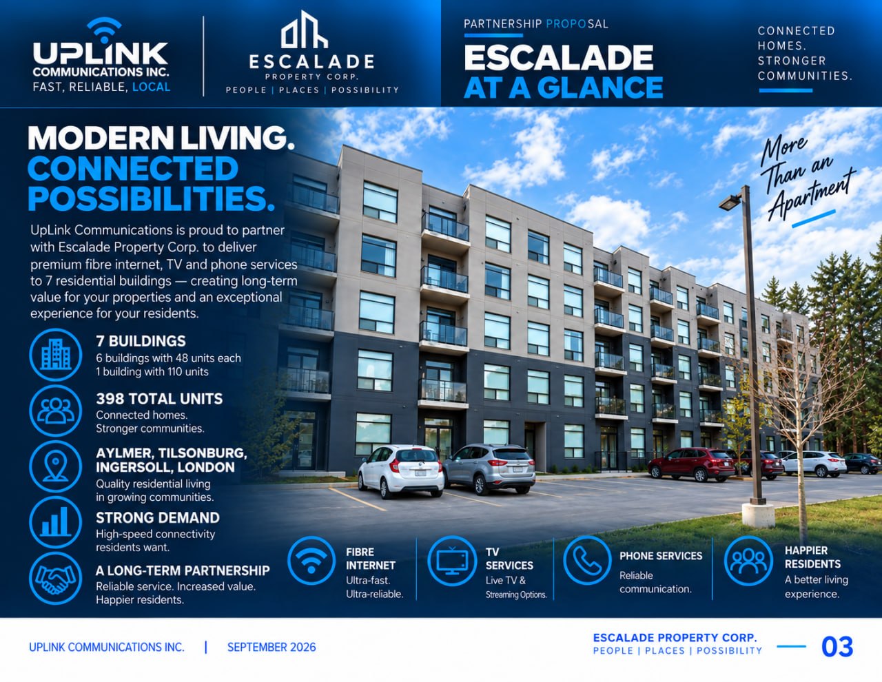 Escalade portfolio at a glance slide 3