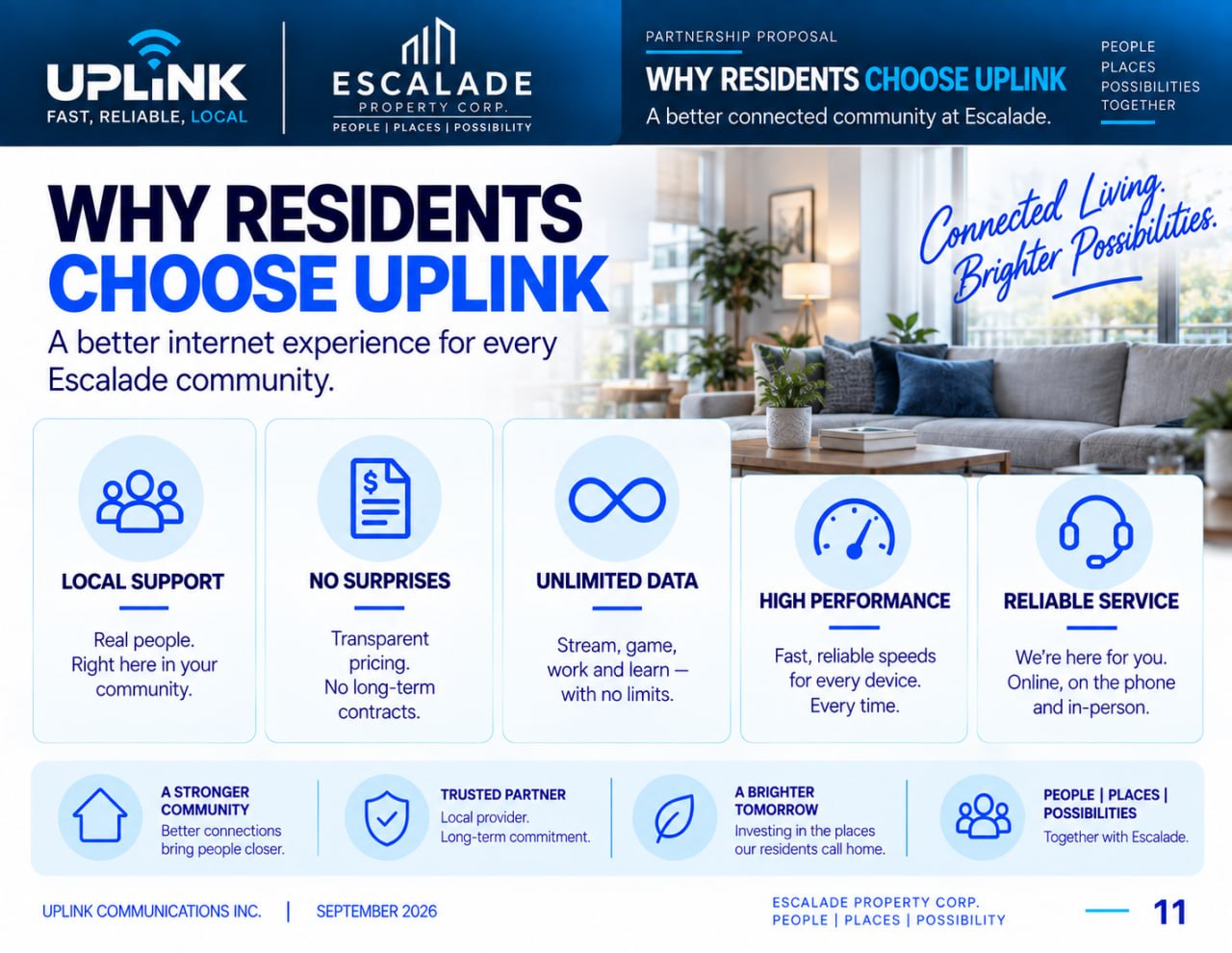 Why Escalade residents choose UpLink slide 11