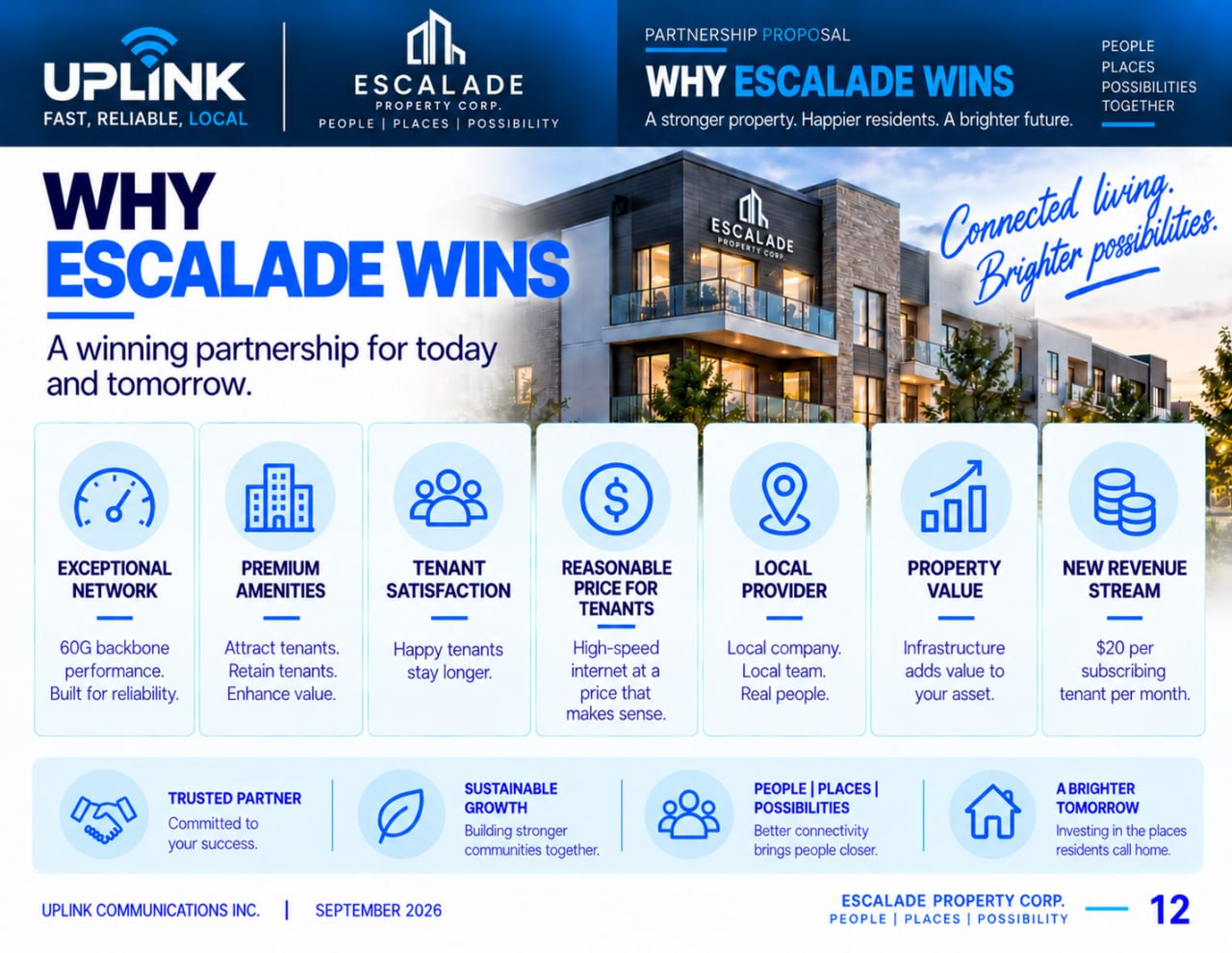 Why Escalade wins slide 12